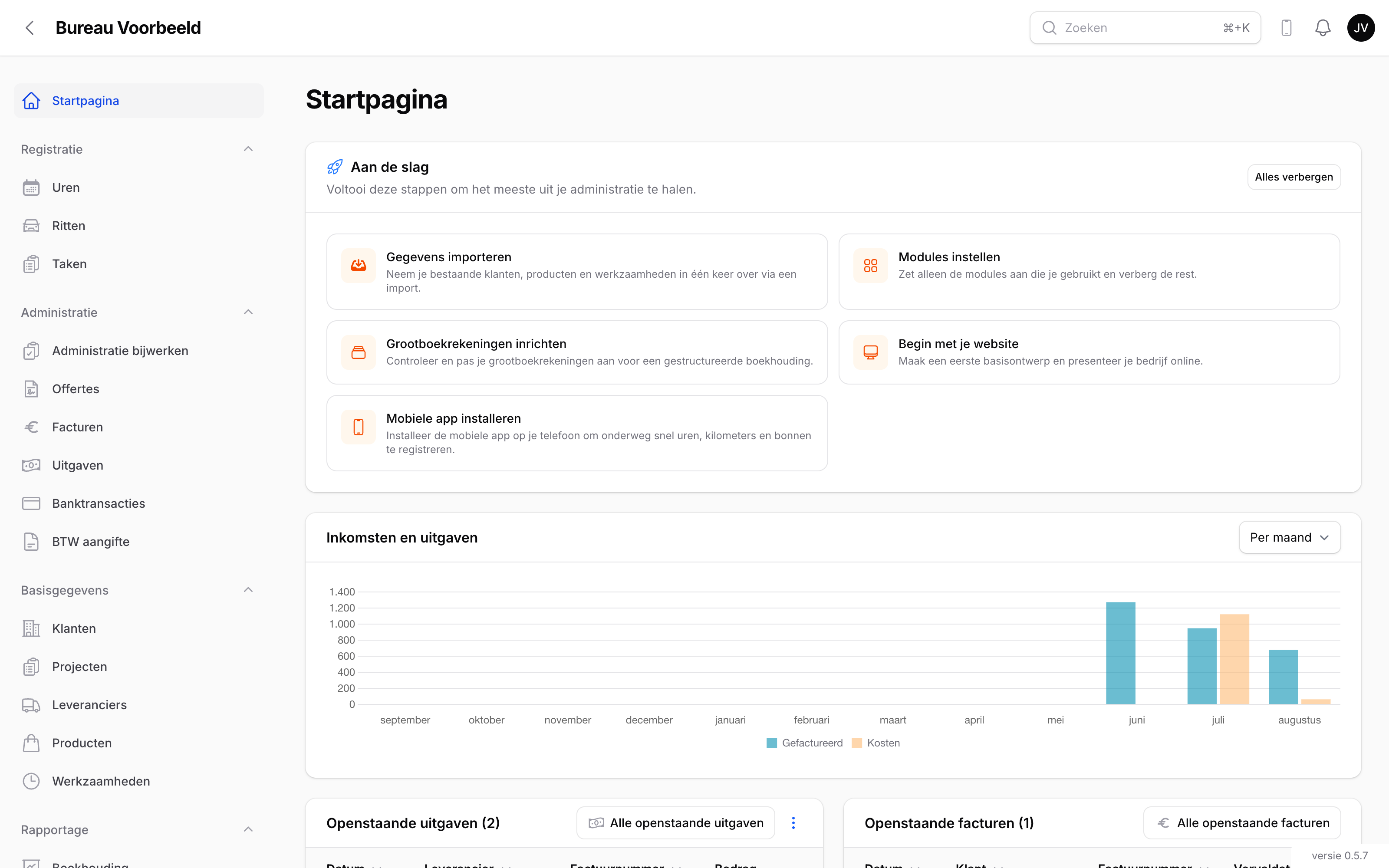 De startpagina met de onboarding-checklist